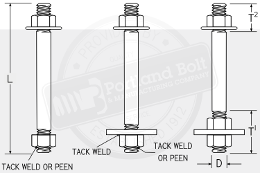 Anchor Bolt Dimensions Chart