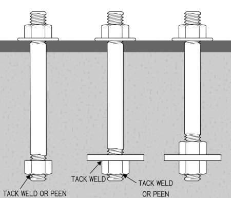 Threaded Rod Anchor Bolts