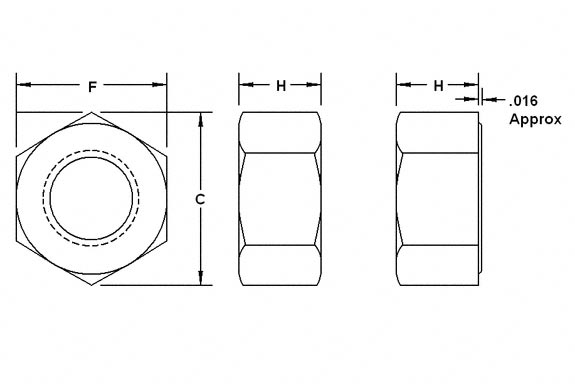 Standard Slot Dimensions