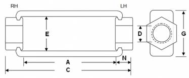 Aisc Anchor Bolt Hole Size Chart