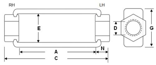 Turnbuckles - Portland Bolt