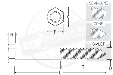 Hex Lag Screw - Portland Bolt