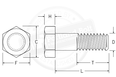 Bolt Head Dimensions Chart