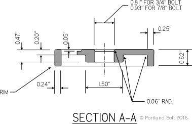 4" shear plate