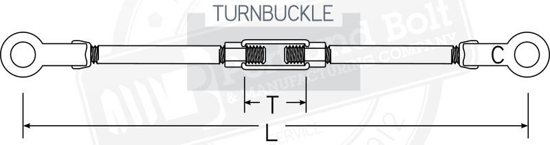 All Thread Rod in Tie Rod Assemblies - Portland Bolt