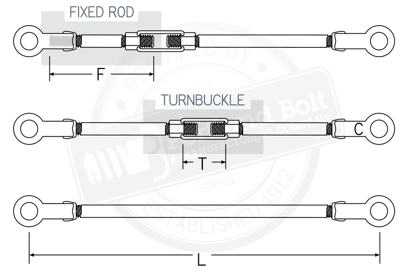 All Thread Rod in Tie Rod Assemblies - Portland Bolt