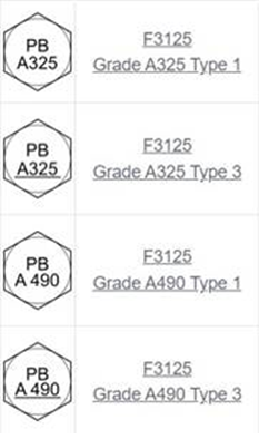 F3125 Grades.