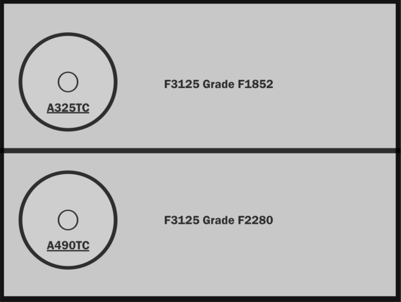 Tension control bolts used by Portland Bolt.