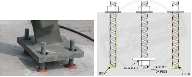 How to Glue Metal to Concrete, Anchoring Metal In Concrete, Metal to  Concrete Glue