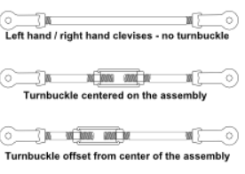 Anatomy of a tie rod assembly.
